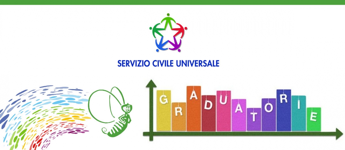 Graduatorie Servizio Civile Universale 2020